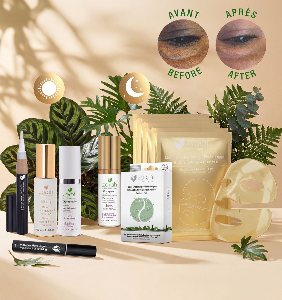 Perfect Eyes | Anti-Wrinkle, Anti-Dark Circles, Anti-Puffiness (value of 334$)